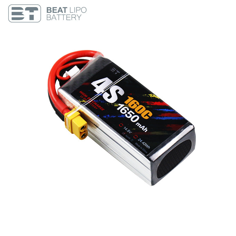 1650mAh 4S 14.8V /160C/