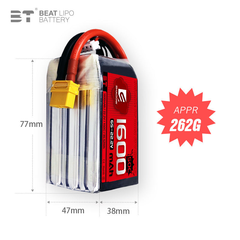1600mAh 6S 22.2V /150C/